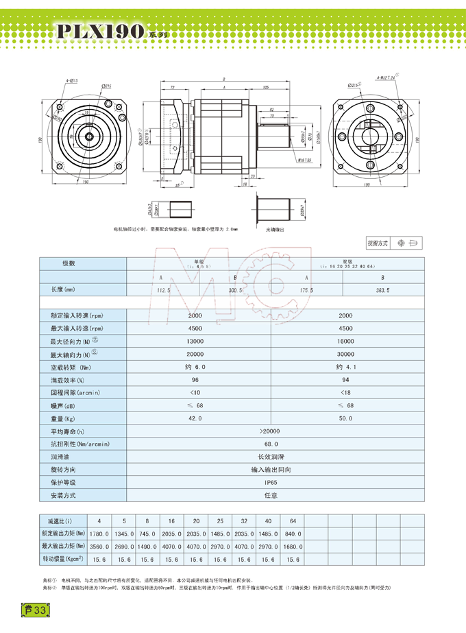 PLX190精密行星減速機(jī)參數(shù)
