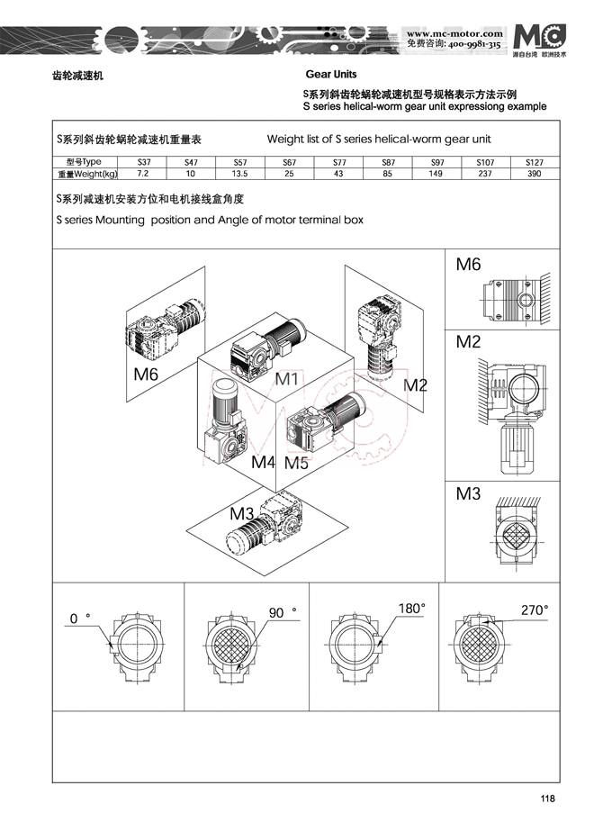 S系列斜齒輪減速機(jī)型號