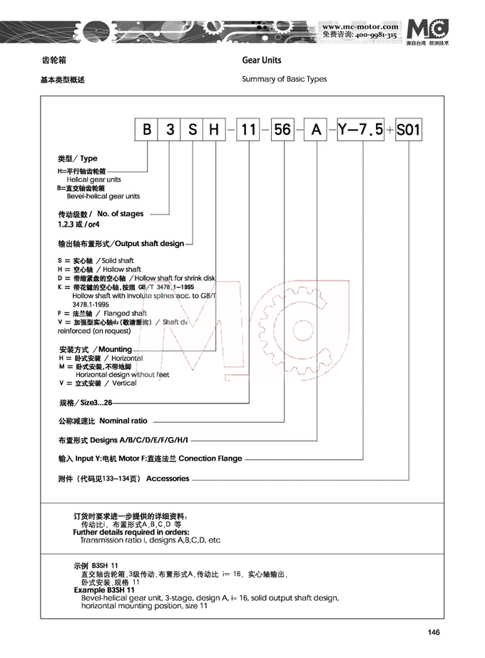 H系列重載工業(yè)齒輪箱型號(hào)
