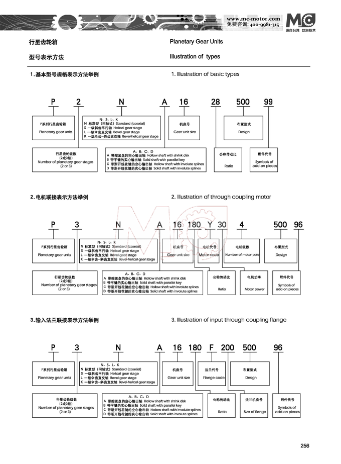 P系列工業(yè)行星齒輪減速機(jī)型號(hào)