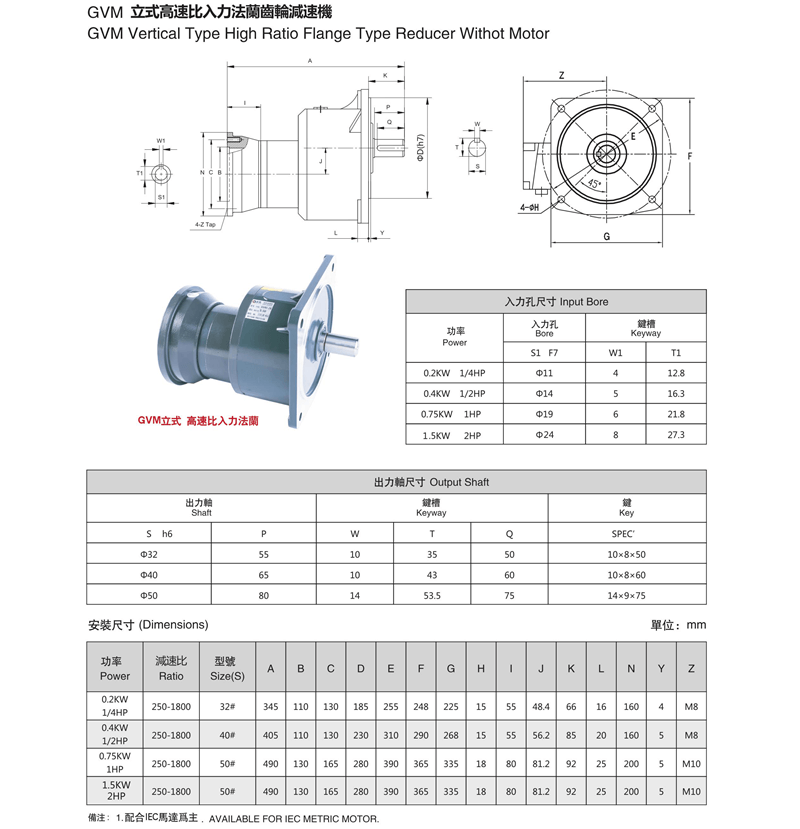 GVM立式高速比入力法蘭減速機(jī)參數(shù)