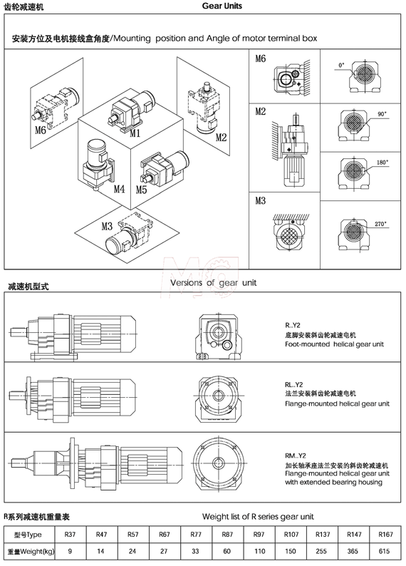 R系列斜齒輪減速機(jī)安裝