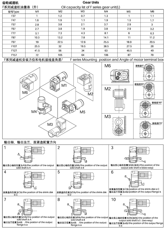 F系列斜齒輪減速機(jī)安裝