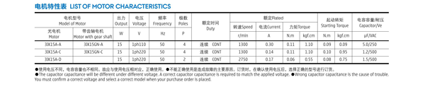 15W微型電機(jī)特性表參照圖