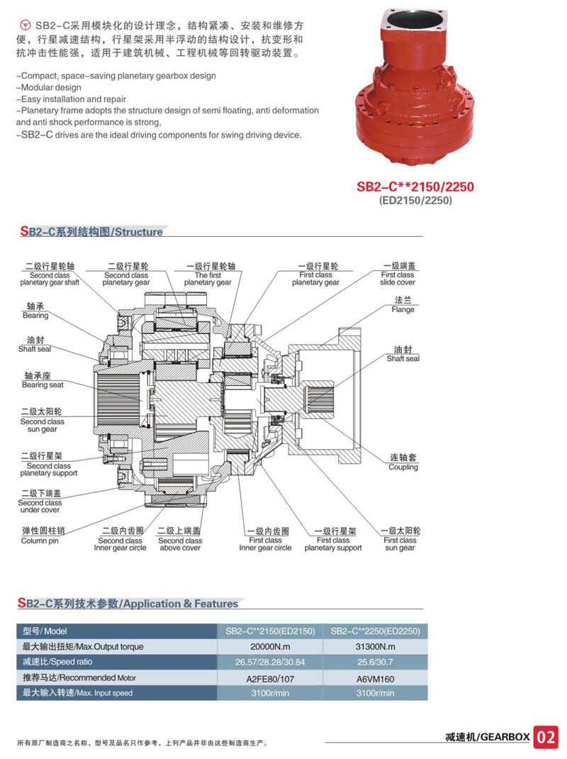 SB2-C-2150液壓行星減速機參數(shù)