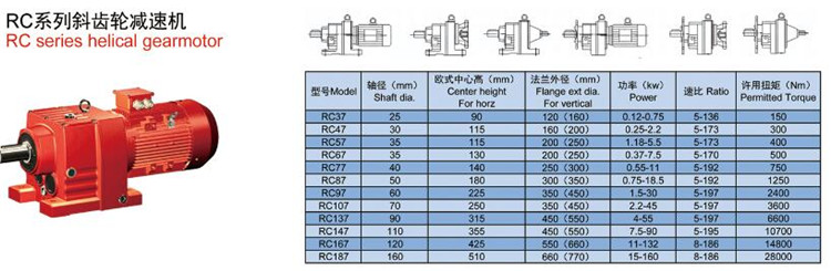 r系列斜齒輪減速機軸徑、中心高、扭矩