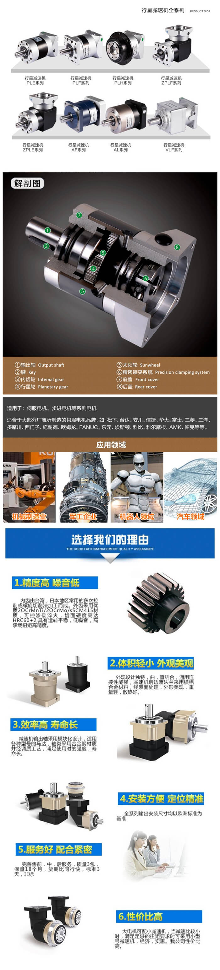 行星減速機(jī)選型報(bào)價(jià)咨詢
