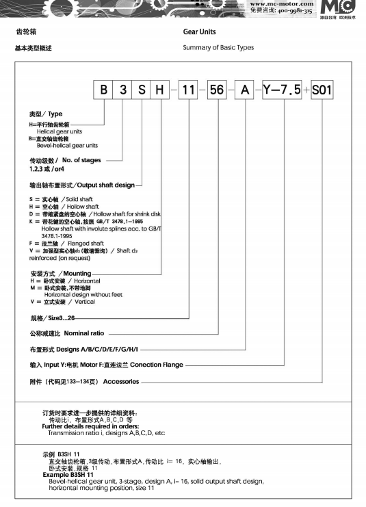 HB工業(yè)齒輪箱型號怎么表示.png