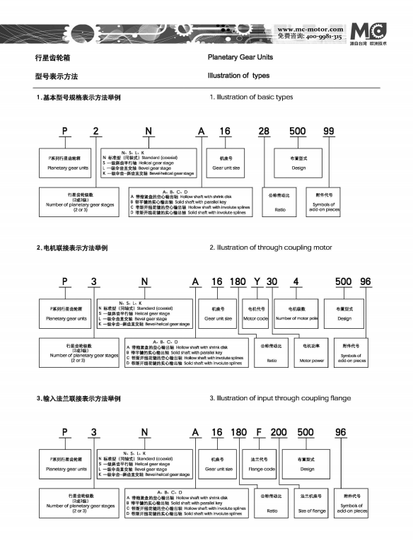 P系列行星齒輪箱的型號及表示方法.jpg
