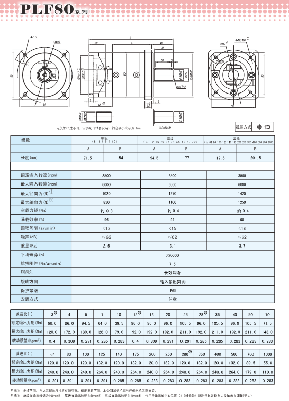 PLF080精密行星減速機安裝尺寸圖紙.png