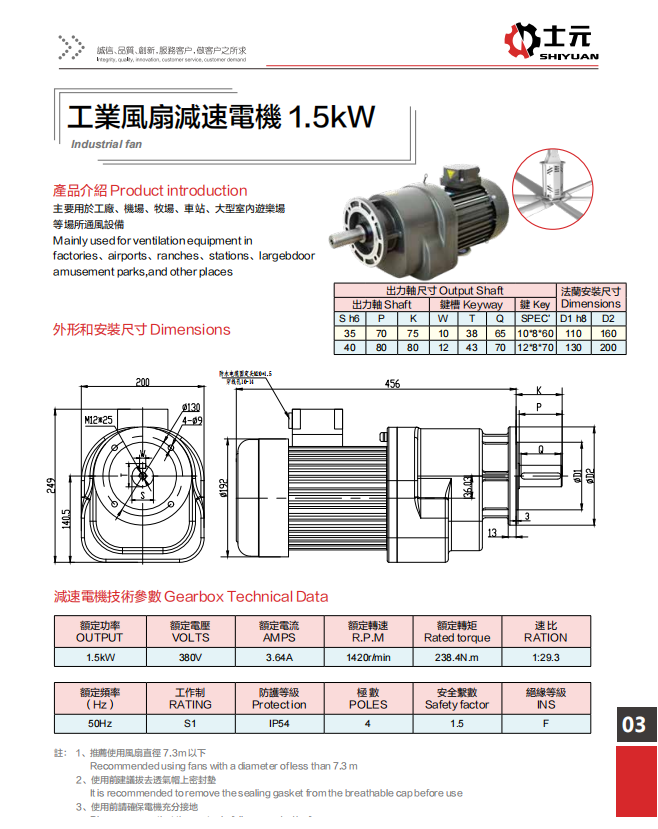 士元1.5KW工業(yè)風(fēng)扇電機4.png