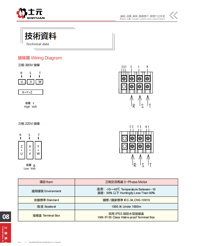 士元工業(yè)風(fēng)扇電機接線圖示9.png